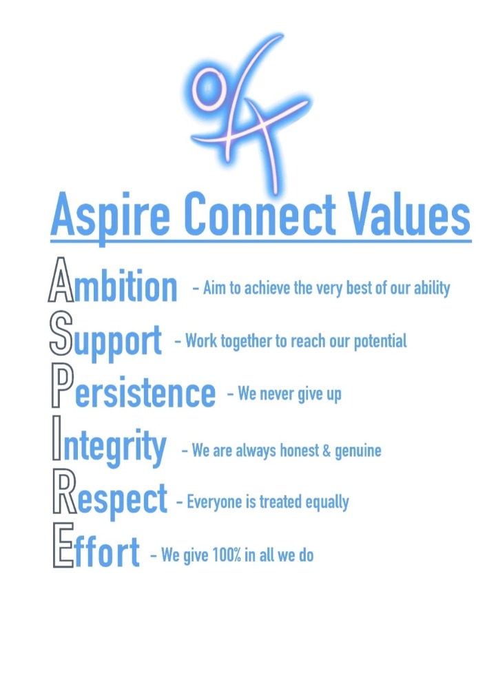 Aspire Connect